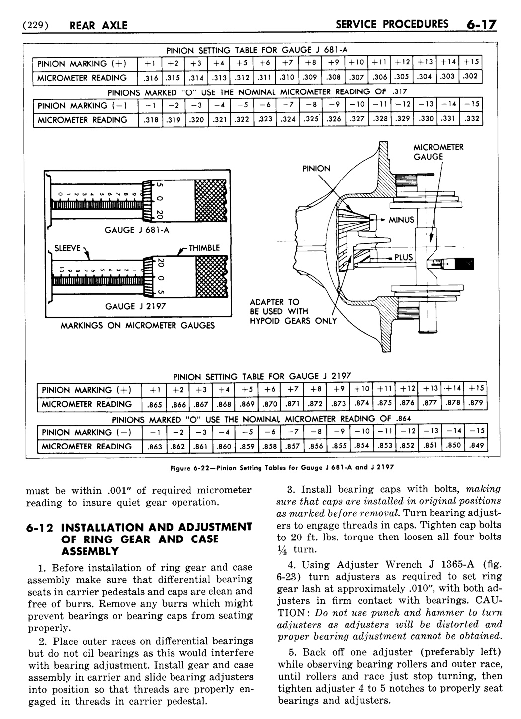 n_07 1954 Buick Shop Manual - Rear Axle-017-017.jpg
